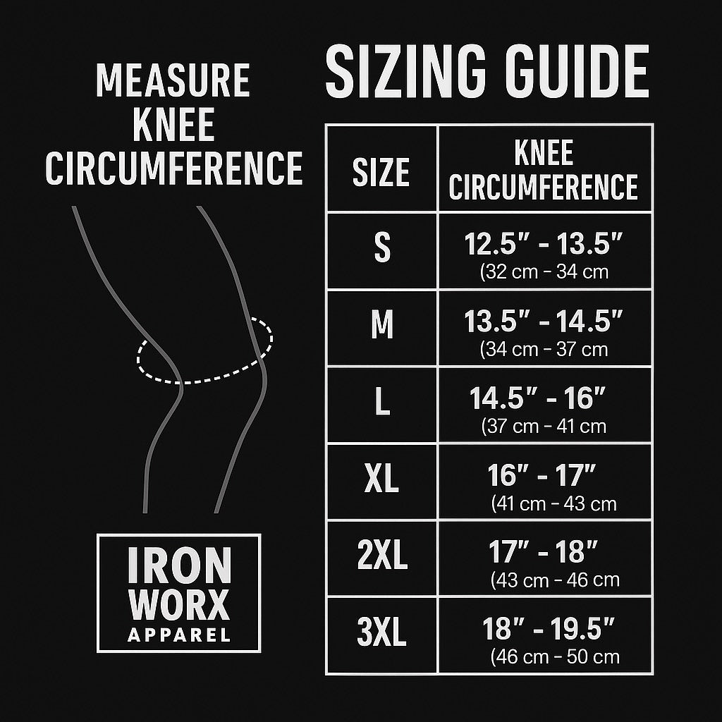 Knee Sleeves – 7mm Neoprene – Premium Compression